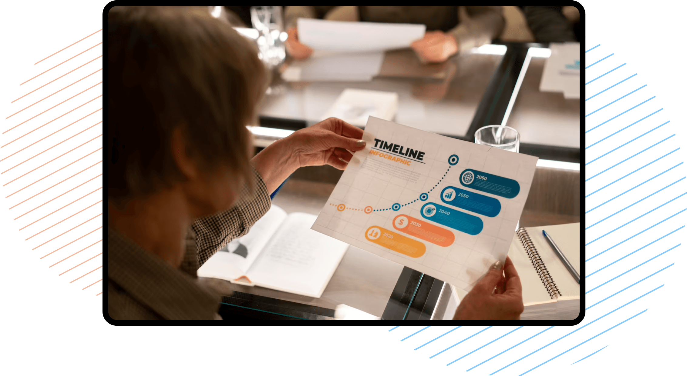 women holding business timeline paper